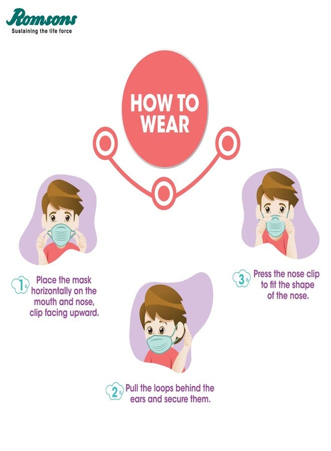 رومسونز قناع رومسونز كير للأطفال، أجهزة تنفس N95، مع حماية من 6 طبقات (5 قطع) - Image 5